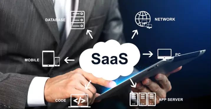 SaaS Development